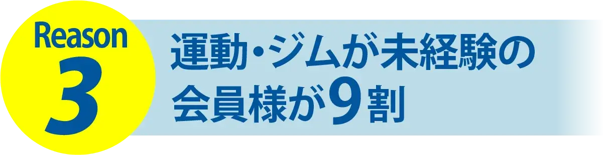 Reason3 運動・ジムが未経験の会員様が9割