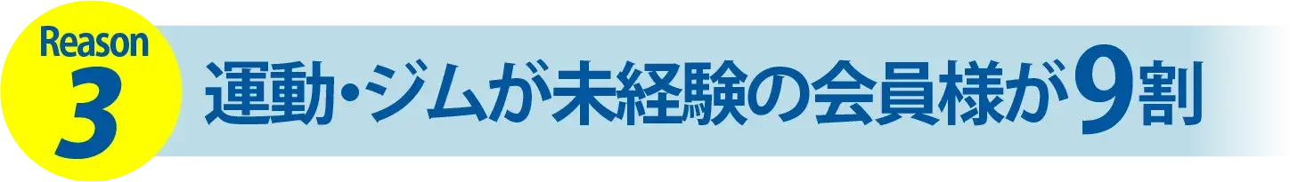 Reason3 運動・ジムが未経験の会員様が9割